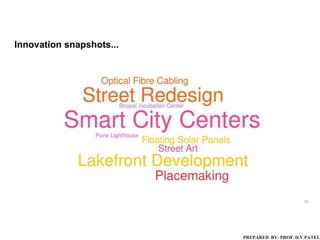 Innovation snapshots...
15
PREPARED BY: PROF. D.V.PATEL
 