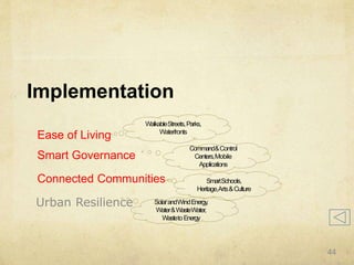 Implementation
Ease of Living
Smart Governance
Connected Communities
Urban Resilience
WalkableStreets,Parks,
Waterfronts
SmartSchools,
Heritage,Arts&Culture
Command&Control
Centers,Mobile
Applications
SolarandWindEnergy,
Water&WasteWater,
WastetoEnergy
44
 