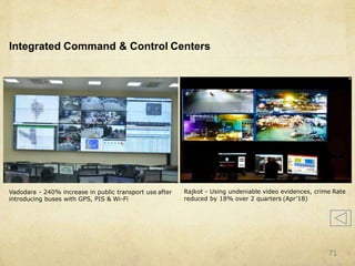 Integrated Command & Control Centers
Vadodara - 240% increase in public transport use after
introducing buses with GPS, PIS & Wi-Fi
Rajkot - Using undeniable video evidences, crime Rate
reduced by 18% over 2 quarters (Apr’18)
71
 