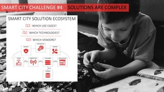 SMART CITY SOLUTION ECOSYSTEM
Q1: WHICH USE CASES?
Q2: WHICH TECHNOLOGIES?
Q3: WHICH VENDORS?
SMART CITY CHALLENGE #4 SOLUTIONS ARE COMPLEX
 
