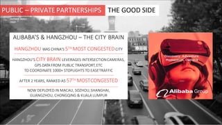 THE GOOD SIDEPUBLIC – PRIVATE PARTNERSHIPS
ALIBABA’S & HANGZHOU – THE CITY BRAIN
HANGZHOU WAS CHINA’S 5TH MOST CONGESTEDCITY
HANGZHOU’S CITY BRAIN LEVERAGES INTERSECTIONCAMERAS,
GPS DATA FROM PUBLIC TRANSPORT,ETC
TO COORDINATE 1000+ STOPLIGHTS TO EASETRAFFIC
AFTER 2 YEARS, RANKED AS 57TH MOSTCONGESTED
NOW DEPLOYED IN MACAU, SOZHOU,SHANGHAI,
GUANGZHOU, CHONGQING & KUALA LUMPUR
 