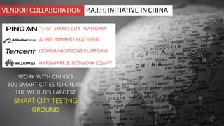 VENDOR COLLABORATION P.A.T.H. INITIATIVE INCHINA
“1+N” SMART CITY PLATFORM
ALIPAY PAYMENT PLATFORM
COMMUNICATIONS PLATFORM
HARDWARE & NETWORK EQUIPT
WORK WITH CHINA’S
500 SMART CITIES TO CREATE
THE WORLD’S LARGEST
SMART CITY TESTING
GROUND
 