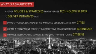 WHAT IS A SMARTCITY?
A SET OF POLICIES & STRATEGIES THAT LEVERAGE TECHNOLOGY & DATA
TO DELIVER INITIATIVESTHAT:
DRIVE EFFICIENCY, SUSTAINABILITY & IMPROVED DECISION MAKING FOR CITIES1
3 IMPROVE INCLUSIVENESS, SERVICES & THE QUALITY OF LIFE FOR ITS CITIZENS
2 CREATE A TRANSPARENT, EFFICIENT & COMPETITIVE ENVIRONMENT FOR BUSINESSES
 