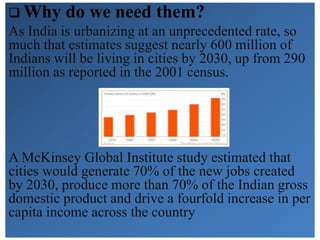  Why do we need them?
As India is urbanizing at an unprecedented rate, so
much that estimates suggest nearly 600 million of
Indians will be living in cities by 2030, up from 290
million as reported in the 2001 census.
A McKinsey Global Institute study estimated that
cities would generate 70% of the new jobs created
by 2030, produce more than 70% of the Indian gross
domestic product and drive a fourfold increase in per
capita income across the country
 