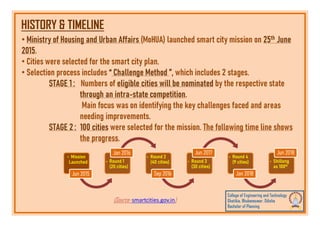 HISTORY & TIMELINE
• Ministry of Housing and Urban Affairs (MoHUA) launched smart city mission on 25th June
2015.
• Cities were selected for the smart city plan.
• Selection process includes “ Challenge Method ”, which includes 2 stages.
STAGE 1 : Numbers of eligible cities will be nominated by the respective state
through an intra-state competition.
Main focus was on identifying the key challenges faced and areas
needing improvements.
needing improvements.
STAGE 2 : 100 cities were selected for the mission. The following time line shows
the progress.
• Mission
Launched
Jun 2015
• Round 1
(20 cities)
Jan 2016
• Round 2
(40 cities)
Sep 2016
• Round 3
(30 cities)
Jun 2017
• Round 4
(9 cities)
Jan 2018
• Shillong
as 100th
Jun 2018
(Source- smartcities.gov.in)
 