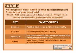 KEY FEATURE
• Smart City plan tries to ensure that there is a sense of inclusiveness among citizens
(Irrespective of age, gender, economic status).
• Mandates that there is at least one city-wide smart solution benefitting all citizens.
example – Here are some cities with their specialised smart solutions.
CITY SMART SOLUTION
Barcelona Promoted solar energy to increase sustainability.
Barcelona Promoted solar energy to increase sustainability.
Hangzhou Bike Sharing to improve public mobility.
Pallavaram
Encouraging citizens to finance a sewerage system through
connection deposits and user fees.
London
Mayor gets constant data analysis of twitter feeds to
respond citizen’s needs.
 