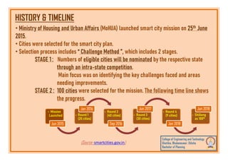 HISTORY & TIMELINE
• Ministry of Housing and Urban Affairs (MoHUA) launched smart city mission on 25th June
2015.
• Cities were selected for the smart city plan.
• Selection process includes “ Challenge Method ”, which includes 2 stages.
STAGE 1 : Numbers of eligible cities will be nominated by the respective state
through an intra-state competition.
Main focus was on identifying the key challenges faced and areas
needing improvements.
needing improvements.
STAGE 2 : 100 cities were selected for the mission. The following time line shows
the progress.
• Mission
Launched
Jun 2015
• Round 1
(20 cities)
Jan 2016
• Round 2
(40 cities)
Sep 2016
• Round 3
(30 cities)
Jun 2017
• Round 4
(9 cities)
Jan 2018
• Shillong
as 100th
Jun 2018
(Source- smartcities.gov.in)
 