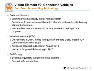 12
U.S. Department of Transportation
 On-board Sensors
□ Warning systems already in star rating program
□ September 11 announcement by automakers to make automatic braking
standard equipment.
□ Nov and Dec announcements to include automatic braking in star
program
 Vehicle-to-Vehicle (V2V)
□ On February 3, 2014, intend to require an onboard DSRC-based V2V
communications technology
□ Advanced proposal published in August 2014
□ Notice of Proposed Rulemaking in 2016
 Self-Driving
□ Evaluate regulatory structure/remove barriers
□ Support safe introduction
Vision Element #2: Connected Vehicles
Sec. Foxx Accelerating Technology
 