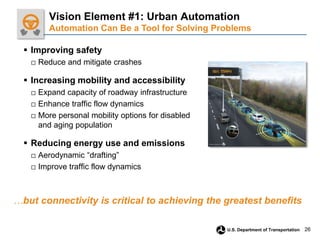 26
U.S. Department of Transportation
 Improving safety
□ Reduce and mitigate crashes
 Increasing mobility and accessibility
□ Expand capacity of roadway infrastructure
□ Enhance traffic flow dynamics
□ More personal mobility options for disabled
and aging population
 Reducing energy use and emissions
□ Aerodynamic “drafting”
□ Improve traffic flow dynamics
…but connectivity is critical to achieving the greatest benefits
Vision Element #1: Urban Automation
Automation Can Be a Tool for Solving Problems
 