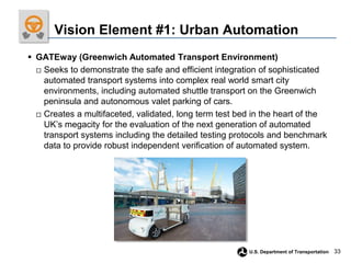 33
U.S. Department of Transportation
Vision Element #1: Urban Automation
 GATEway (Greenwich Automated Transport Environment)
□ Seeks to demonstrate the safe and efficient integration of sophisticated
automated transport systems into complex real world smart city
environments, including automated shuttle transport on the Greenwich
peninsula and autonomous valet parking of cars.
□ Creates a multifaceted, validated, long term test bed in the heart of the
UK’s megacity for the evaluation of the next generation of automated
transport systems including the detailed testing protocols and benchmark
data to provide robust independent verification of automated system.
 