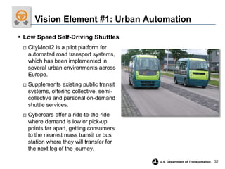 32
U.S. Department of Transportation
Vision Element #1: Urban Automation
 Low Speed Self-Driving Shuttles
□ CityMobil2 is...