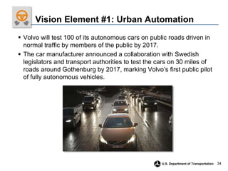34
U.S. Department of Transportation
 Volvo will test 100 of its autonomous cars on public roads driven in
normal traffic...