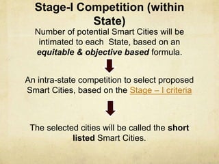 Stage-I Competition (within
State)
Number of potential Smart Cities will be
intimated to each State, based on an
equitable & objective based formula.
An intra-state competition to select proposed
Smart Cities, based on the Stage – I criteria
The selected cities will be called the short
listed Smart Cities.
 
