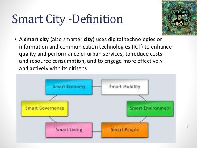 Image Result For Urban Definitiona Image Result For Urban Definitiona