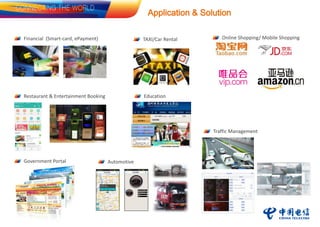 Application & Solution
Financial (Smart-card, ePayment)
Restaurant & Entertainment Booking
TAXI/Car Rental Online Shopping/ Mobile Shopping
Government Portal
Education
Traffic Management
Automotive
 