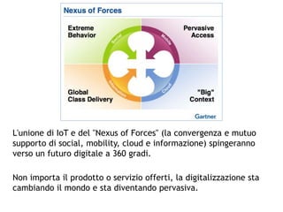 L'unione di IoT e del "Nexus of Forces" (la convergenza e mutuo
supporto di social, mobility, cloud e informazione) spingeranno
verso un futuro digitale a 360 gradi.
Non importa il prodotto o servizio offerti, la digitalizzazione sta
cambiando il mondo e sta diventando pervasiva.
 