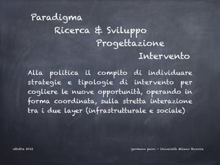 Paradigma
               Ricerca & Sviluppo
                          Progettazione
                                       Intervento
        Alla politica il compito di individuare
        strategie e tipologie di inter vento per
        cogliere le nuove opportunità, operando in
        forma coordinata, sulla stretta interazione
        tra i due layer (infrastrutturale e sociale)




ottobre 2012                       germano paini - Università Milano Bicocca
 