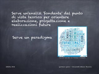 Serve un'analisi 'fondante' dal punto
       di vista teorico per orientare
       elaborazione, progettazione e
       realizzazioni future


        Serve un paradigma




                               Tag Cloud: testo della voce "Paradigma" di Wikipedia




ottobre 2012                   germano paini - Università Milano Bicocca
 
