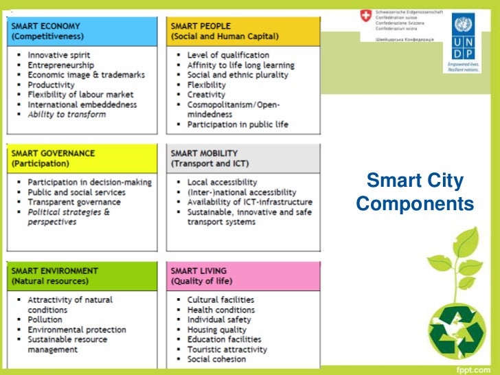 Sustainable Governance Of Natural Resources Sustainable Governance Of Natural Resources