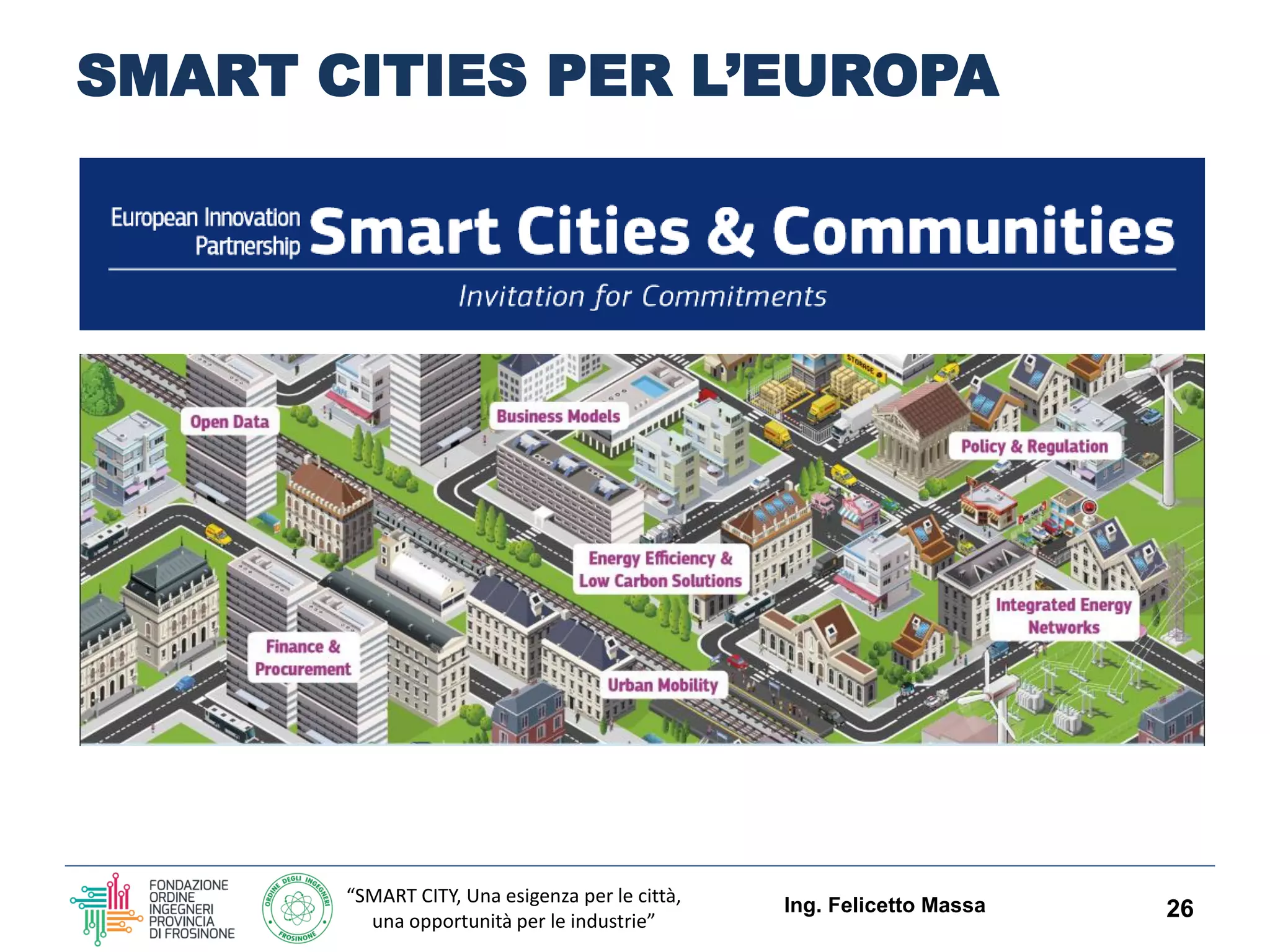 “SMART CITY, Una esigenza per le città,
una opportunità per le industrie”
SMART CITIES PER L’EUROPA
Ing. Felicetto Massa 26
 