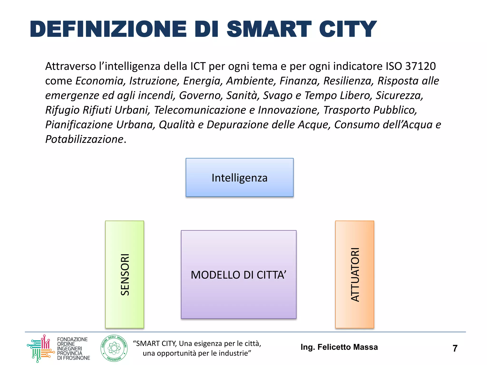 “SMART CITY, Una esigenza per le città,
una opportunità per le industrie”
DEFINIZIONE DI SMART CITY
Ing. Felicetto Massa 7
Intelligenza/ICT
SENSORI
ATTUATORI
MODELLO DI CITTA’
Attraverso l’intelligenza della ICT per ogni tema e per ogni indicatore ISO 37120
(Economia, Istruzione, Energia, Ambiente, Finanza, Resilienza, Risposta alle
emergenze ed agli incendi, Governo, Sanità, Svago e Tempo Libero, Sicurezza,
Rifugio Rifiuti Urbani, Telecomunicazione e Innovazione, Trasporto Pubblico,
Pianificazione Urbana, Qualità e Depurazione delle Acque, Consumo dell’Acqua e
Potabilizzazione) si possono realizzare città intelligenti ed in grado di reagire ad
eventi o situazioni.
 