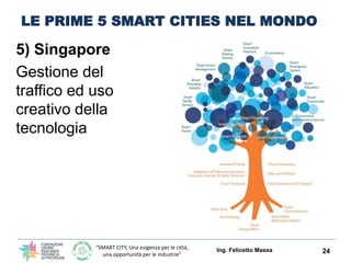 “SMART CITY, Una esigenza per le città,
una opportunità per le industrie”
LE PRIME 5 SMART CITIES NEL MONDO
5) Singapore
Gestione del
traffico ed uso
creativo della
tecnologia
Ing. Felicetto Massa 24
 