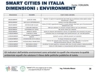 “SMART CITY, Una esigenza per le città,
una opportunità per le industrie”
SMART CITIES IN ITALIA
DIMENSIONI : ENVIRONMENT
Ing. Felicetto Massa 38
Fonte: FORUMPA
Gli indicatori dell’ambito environment sono articolati tra quelli che misurano la qualità
ambientale equelli che valutano il rilievo delle politiche pubbliche di tutela.
 