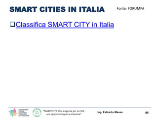 “SMART CITY, Una esigenza per le città,
una opportunità per le industrie”
SMART CITIES IN ITALIA
Classifica SMART CITY in Italia
Ing. Felicetto Massa 44
Fonte: FORUMPA
 