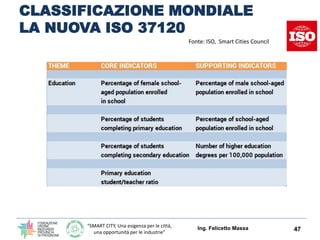 “SMART CITY, Una esigenza per le città,
una opportunità per le industrie”
CLASSIFICAZIONE MONDIALE
LA NUOVA ISO 37120
Ing. Felicetto Massa 47
Fonte: ISO, Smart Cities Council
 