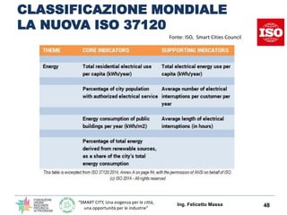 “SMART CITY, Una esigenza per le città,
una opportunità per le industrie”
CLASSIFICAZIONE MONDIALE
LA NUOVA ISO 37120
Ing. Felicetto Massa 48
Fonte: ISO, Smart Cities Council
 
