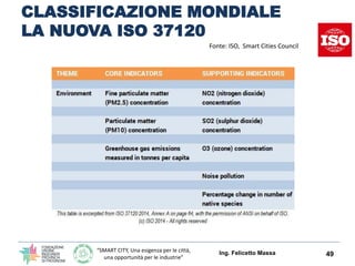 “SMART CITY, Una esigenza per le città,
una opportunità per le industrie”
CLASSIFICAZIONE MONDIALE
LA NUOVA ISO 37120
Ing. Felicetto Massa 49
Fonte: ISO, Smart Cities Council
 