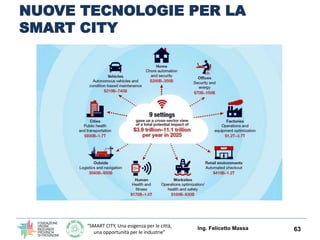 “SMART CITY, Una esigenza per le città,
una opportunità per le industrie”
NUOVE TECNOLOGIE PER LA
SMART CITY
Ing. Felicetto Massa 63
 