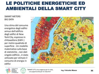 “SMART CITY, Una esigenza per le città,
una opportunità per le industrie”
LE POLITICHE ENERGETICHE ED
AMBIENTALI DELLA SMART CITY
Ing. Felicetto Massa 86
SMART METERS
BIG DATA
Una stima del consumo
energetico degli edifici
annuo dell'edificio
degli edifici di New
York City, espresso in
chilowattora (kWh )
per metro quadrato di
superficie . Un modello
matematico sulla base
di statistiche , non dati
singolo edificio , è stato
utilizzato per stimare il
consumo di energia in
edifici
 
