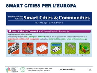 “SMART CITY, Una esigenza per le città,
una opportunità per le industrie”
SMART CITIES PER L’EUROPA
Ing. Felicetto Massa 27
 
