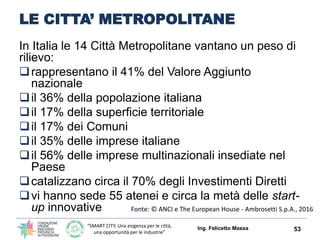 “SMART CITY, Una esigenza per le città,
una opportunità per le industrie”
LE CITTA’ METROPOLITANE
In Italia le 14 Città Me...