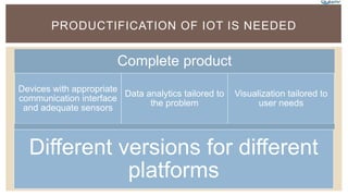 Complete product
Devices with appropriate
communication interface
and adequate sensors
Data analytics tailored to
the problem
Visualization tailored to
user needs
PRODUCTIFICATION OF IOT IS NEEDED
Different versions for different
platforms
 