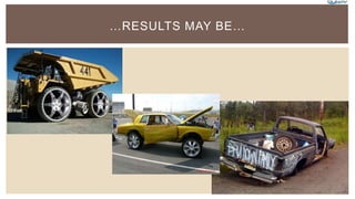 …RESULTS MAY BE…
 