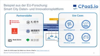 Berner Fachhochschule | E-Government-Institut
Beispiel aus der EU-Forschung:
Smart City Daten- und Innovationsplattform
4
Quelle: EU H2020 project City Platform as a Service, CPaaS.io, http://www.cpaas.io/
IoT Services Layer
Semantic Integration Layer
Information Services Layer
City Infrastructure Private 1 Private n
IoT Resources
Public Service 1
Privacy,Security&Trust
New Applications &
Services
Information
Integration &
Federation
Data
Resources
City / Government Data
Private Service 1 Private Service n
Analytics Layer
Private Data
Sources
Partnerstädte Use Cases
Event Management
Öffentlicher Verkehr
Wassermanagement
Notfalldienste
 