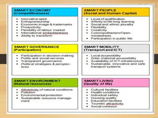 Smartcity and information system fd | PPTX