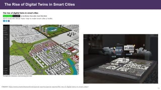The Rise of Digital Twins in Smart Cities
<Source: https://www.smartcitiesworld.net/special-reports/special-reports/the-rise-of-digital-twins-in-smart-cities>
10
 