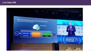 Live Data GIS
18
 