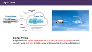 Digital Twins
Digital Twins
A digital twin is a virtual representation of a physical object or system across its
lifecycle, using real-time data to enable understanding, learning and reasoning.
2
 
