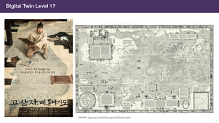 Digital Twin Level 1?
<Source: https://en.wikipedia.org/wiki/World_map>
5
 