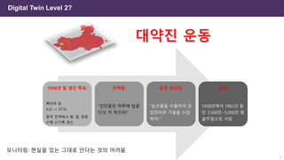 Digital Twin Level 2?
1958년 밀 생산 목표:
헥타르 당
4.2t -> 37.5t
중국 전역에서 쌀, 밀, 땅콩
수확 신기록 경신
모택동:
“인민들은 하루에 밥을
다섯 끼 먹으라!”
중국 공산당:
“농산물을 수출하여 공
업장비와 기술을 수입
하자!＂
결과:
1958년에서 1962년 동
안 3,500만~5,000만 명
굶주림으로 사망
6
모니터링: 현실을 있는 그대로 안다는 것의 어려움
 