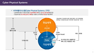 Cyber Physical Systems
9
 