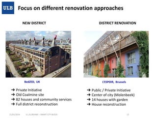 Focus on different renovation approaches
NEW DISTRICT

BedZED, UK

➔ Private Initiative
➔ Old Coalmine site
➔ 82 houses and community services
➔ Full district reconstruction
21/01/2014

U.L.B./BEAMS – SMART CITY BLOCK

DISTRICT RENOVATION

L’ESPOIR, Brussels

➔ Public / Private Initiative
➔ Center of city (Molenbeek)
➔ 14 houses with garden
➔ House reconstruction
12

 