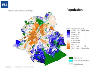 Population

21/01/2014

U.L.B./BEAMS – SMART CITY BLOCK

14

 