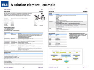 A solution element - example

21/01/2014

U.L.B./BEAMS – SMART CITY BLOCK

35

 