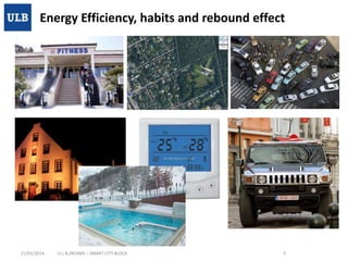 Energy Efficiency, habits and rebound effect

21/01/2014

U.L.B./BEAMS – SMART CITY BLOCK

5

 