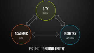 Pully
Project “ ”
EPFL Swisscom
 